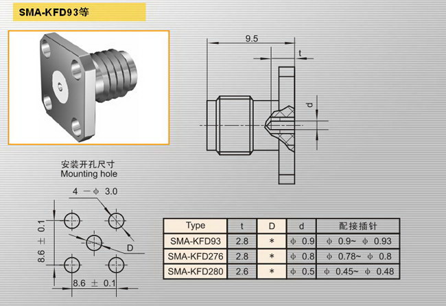 SMA-KFD280